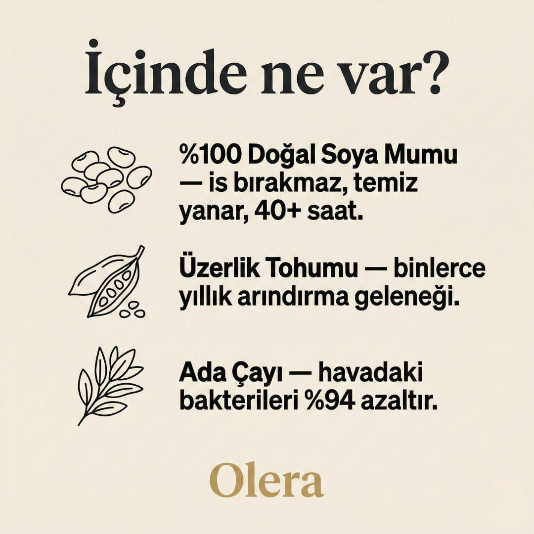 Nazar Arındırıcı Ritüel Mumu