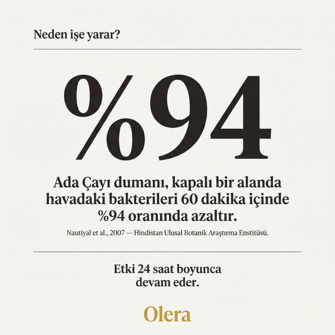 Nazar Arındırıcı Ritüel Mumu